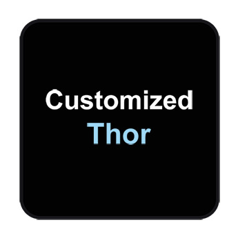 Custom Thor gaming mousepad